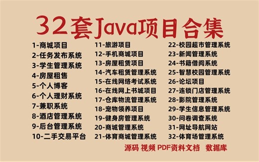 【Java项目合集】各种Java毕业设计实战案例（附源码课件+PDF资料文档）任你挑选！简历、Java作业、课程设计统统拿下！允许白嫖！