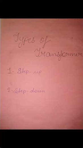 class12 physics project file #physicsproject