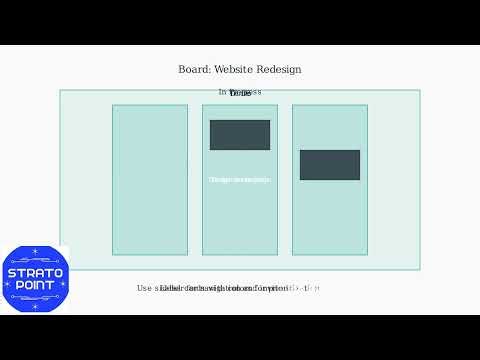 How To Use Trello Boards – Beginner Tutorial: Lists, Cards & Power-Ups