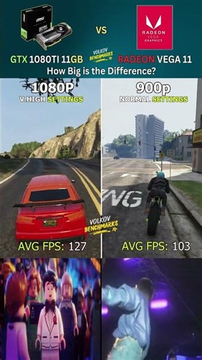 GTX 1080 TI vs Vega 11 - How Close Are They? #pcgaming #shorts