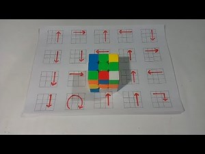 Solve the impossible step- by-step Guide to the 3x3 rubik's cube