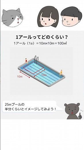 アールとヘクタールとは？わかりやすい覚え方【小学校4年生算数】