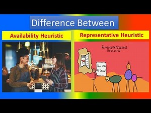 Availability Heuristic Vs. Representative Heuristic