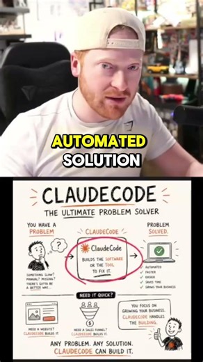 Claude Code Is The Ultimate Problem Solver