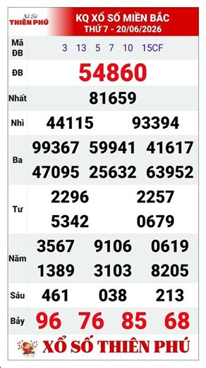 Northern Lottery Results Saturday, June 20, 2026 | Weekly Saturday XSMB