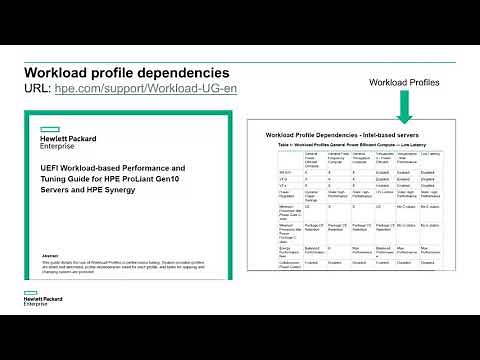 HPE ilO 5: Manage Workload Profiles with the console