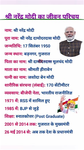 PM Narendra Modi का पूरा जीवन परिचय | Narendra Modi Biography 🇮🇳 #shorts