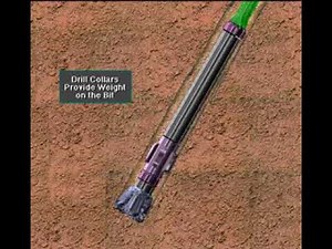 Drill string components