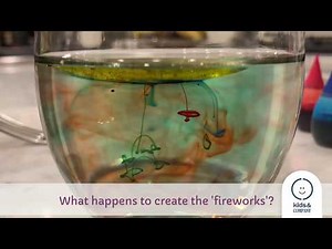 Try This at Home: Fireworks in a Glass