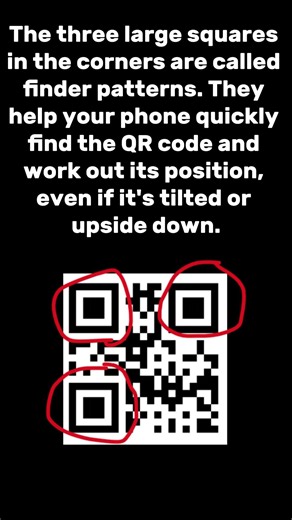 QR Codes Explained. How Do They Actually Work?