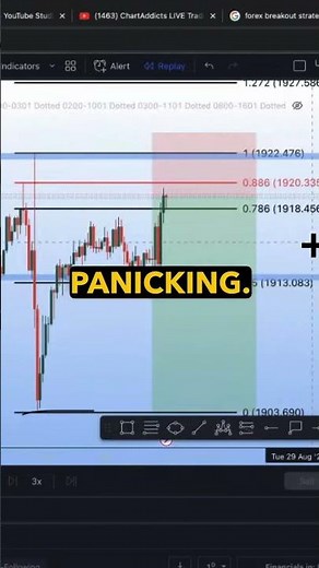 How I build confidence in my trades #chartaddicts #forex #livestream