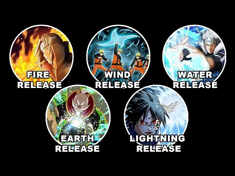 Every Elements in Naruto Explained in 20 Minutes