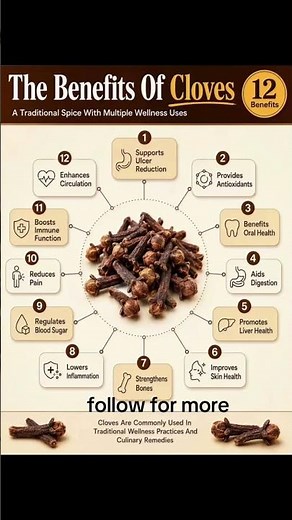 🌿 12 Amazing Benefits of Cloves You Probably Didn’t Know!
