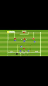 3-5-2 program training ( counterattack game ) #football #soccer #counterattack | 442