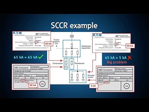Eaton Helps You Achieve Short Circuit Current Rating Compliance — Allied Electronics & Automation
