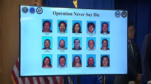 Several people arrested for $50M health care fraud across Southern California