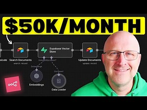 Build an AI Sales Agent That Makes $50k/Month