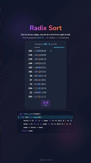 Visual Radix Sort | Sorting 12 Numbers Explained