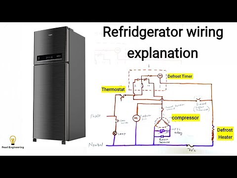 Refrigerator wiring and working explanation | Fridge circuit diagram explanation |