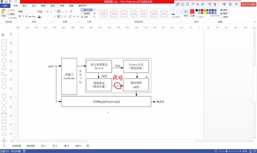 FEC译码verilog实现
