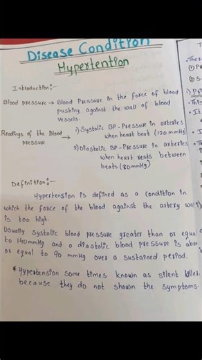 NCP on Hypertension | Nursing Care Plan for Hypertension | GNM & BSc Nursing Students | #gnm