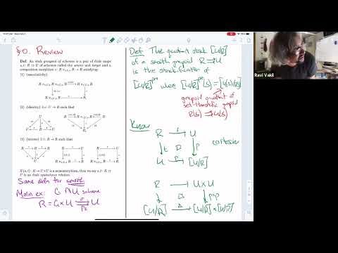 Lecture 7 Representability of the diagonal1