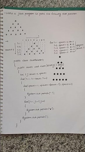 Java pyramid pattern star program#java#program #interview#*#starpattern