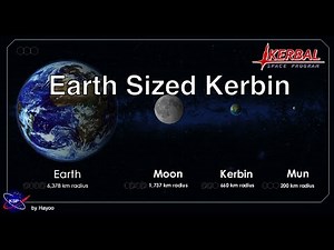 Kerbal Space Program - Rescaled Kerbin Mod