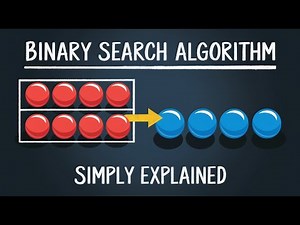 Binary search Algorithm | Simple Explanation