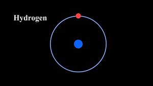Simple Diagram Illustrates Hydrogen Atom Structure Stock Footage Video (100% Royalty-free) 3900890791 | Shutterstock