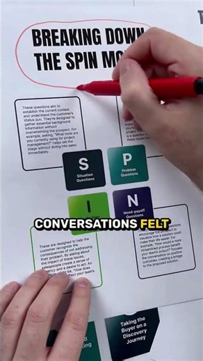 Master 20+ proven sales strategies to close deals with confidence