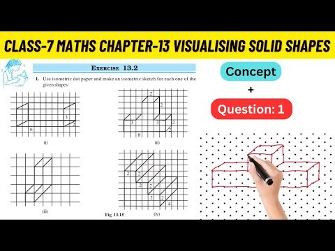 Class 7 Maths Chapter 13 Visualising Solid Shapes NCERT Exercise 13.2 Q1 Solved #class7maths