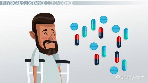 Physical vs Psychological Substance Dependence