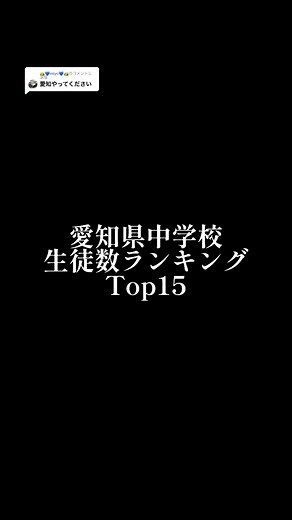 愛知県 中学校生徒数ランキングトップ15