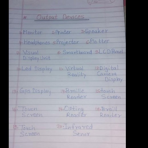 Output Devices computer || #outputdevices #computer