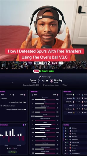 Defeating Spurs with Free Transfers in Football Manager