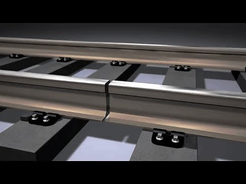 watch how to join Railway tracks Educational Video