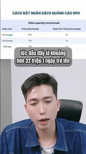 Cách Đặt Ngân Sách Quảng Cáo GMV Max Hiệu Quả | Hướng Dẫn Tối Ưu TikTok Ads Từ A-Z