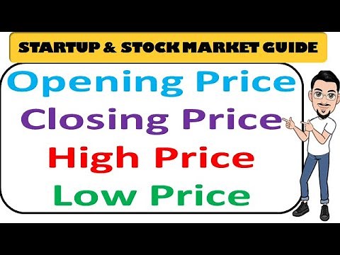 How Stock Market Functions || Opening Price, Closing Price, High Price, Low Price of Share explained