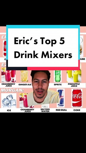 Top 5 Drink Mixers by Eric: Enhance Your Cocktails with These Must-Have Mixers