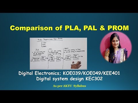 U5 L10.3 | Difference between PLA & PAL | Comparison between PAL, PAL & PROM