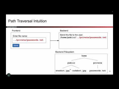 [Networking8, Video 3] Path Traversal Attacks