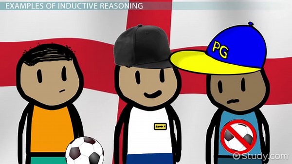 Inductive Reasoning in Math | Definition & Examples