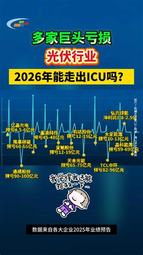 多家巨头亏损！光伏行业2026年能走出ICU吗？