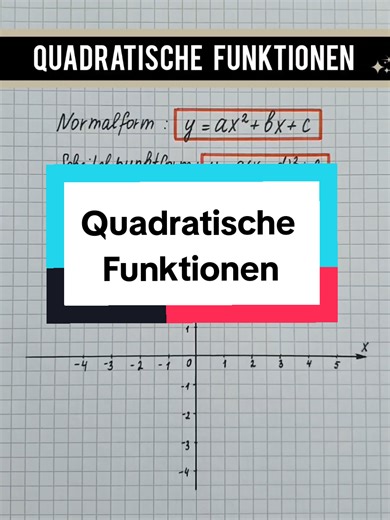 Quadratische Funktionen verstehen: Grundlagen erklärt