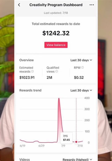 Rewarding TikTok Creators: How to Participate