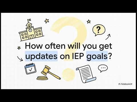 Understanding the IEP Process