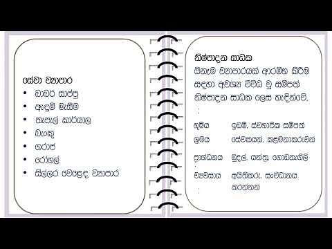 Grade 10 Business and Accounting Studies - unit 1 - short note