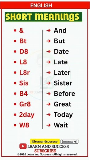 10 Texting Abbreviations You Need to Know! 📲 #Shorts