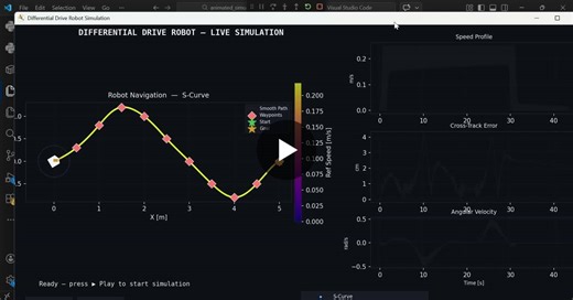 Building Autonomous Navigation System for Differential Drive Robot in Python | Karthik Mohan posted on the topic | LinkedIn